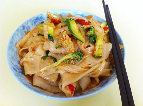 辣椒成中國最大蔬菜產業 所以都被哪里的人吃了